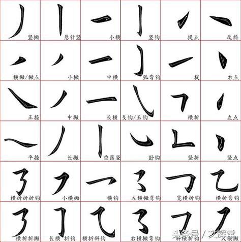 十四畫的字|筆畫14畫的漢字